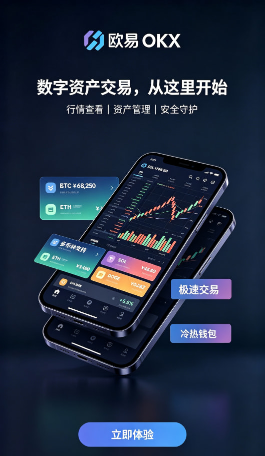 下载欧交易所APP现货与合约交易界面